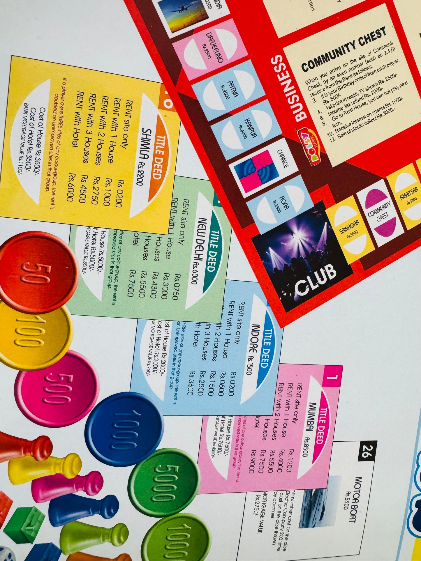 Indian Business game